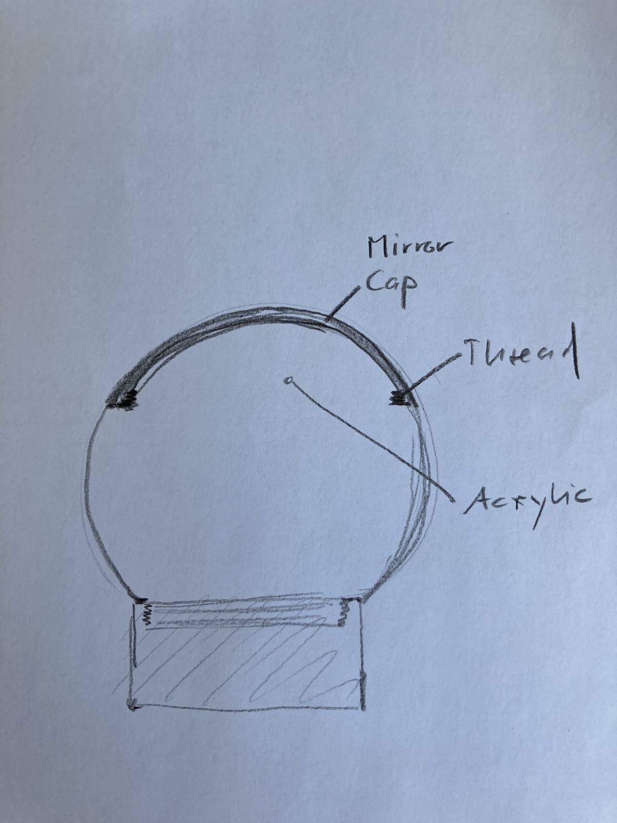 <img alt="" src="/images/0/9/e/5/3/09e5360ff6ecf4c809539736519cec3a1ef6b447-kugelcap.jpg?name" />